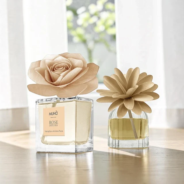Home Fragrance