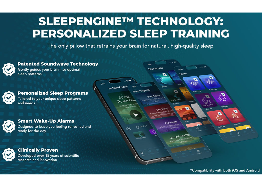 Cambridge Sleep Sciences "Sleep Engine Smart Pillow"