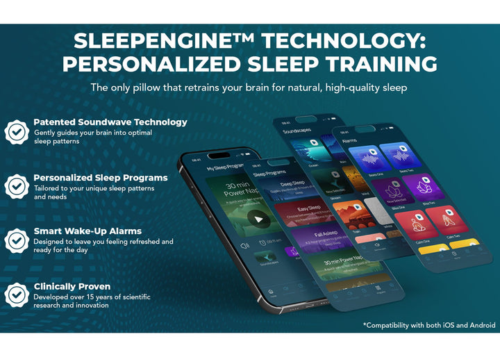 Cambridge Sleep Sciences "Sleep Engine Smart Pillow"