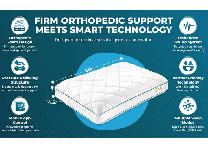 Cambridge Sleep Sciences "Sleep Engine Smart Pillow"
