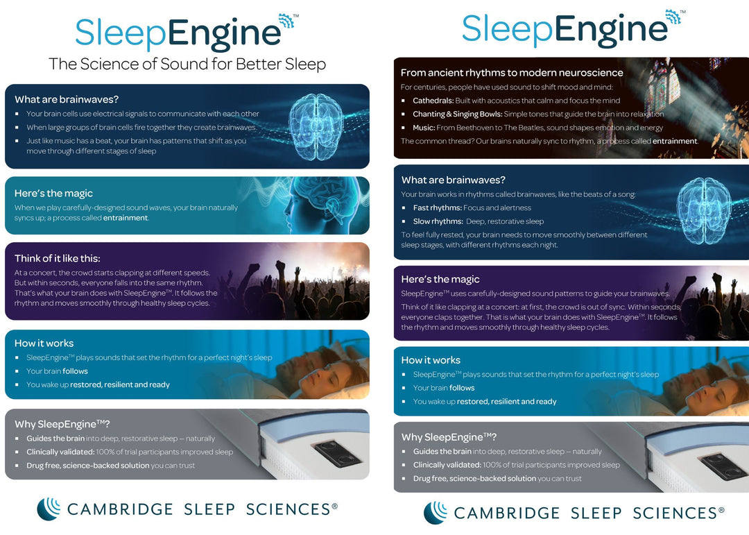 Cambridge Sleep Sciences "Sleep Hub" Bedside Device in Black