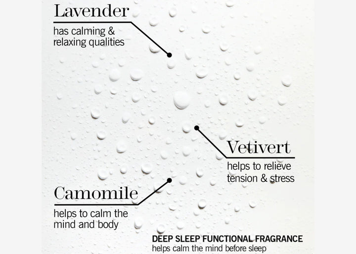 This Works "Sleep Club" 5x Deep Sleep Pillow Spray 5ml